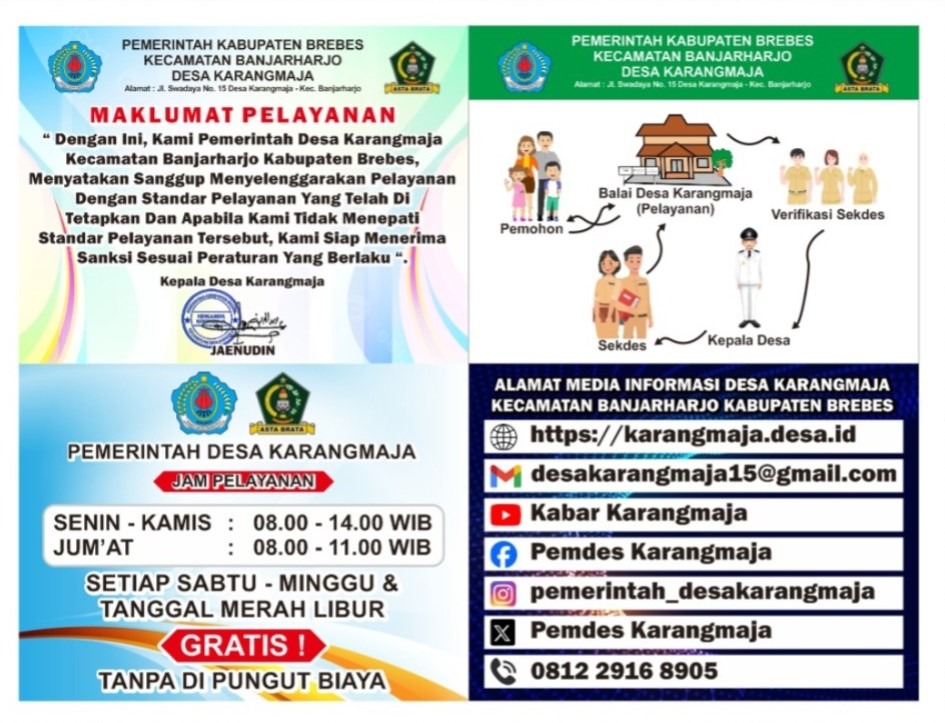 MAKLUMAT PELAYANAN PEMERINTAH DESA KARANGMAJA